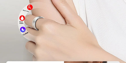 2024 Smart Ring – Health & Fitness Tracker