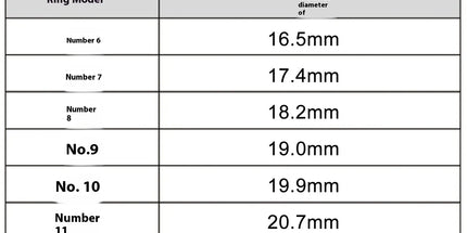 2024 Smart Ring – Health & Fitness Tracker