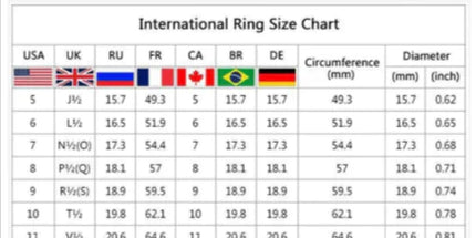 Smart Health Ring – Sleep & Vital Signs Tracker