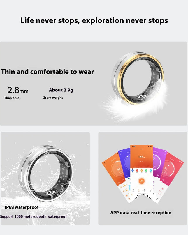 2024 Smart Ring – Health & Fitness Tracker