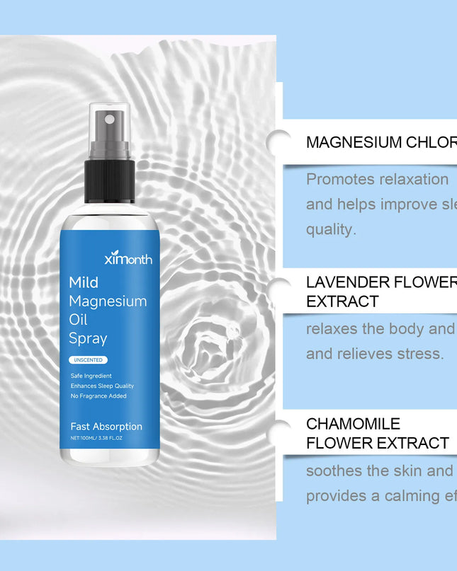 Magnesium Oil
